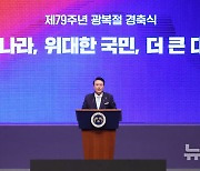 광복절 경축사하는 윤석열 대통령