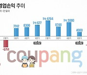 "햇반 전쟁 끝"…'앙숙' 쿠팡-CJ 갑자기 손 잡은 까닭은?