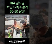 '역대 최연소 30-30 달성' KIA 김도영, 박재홍과 테임즈를 뛰어넘었다[엑's 숏폼]