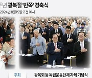 [그래픽] 제79주년 광복절 '반쪽' 경축식