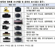 "쓰나마나" 알리·테무 판매 방독면 성능 미흡…국내 유통 차단