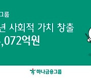 하나금융 "지난해 ESG로 5.4조 가치 창출…전년比 40% 증가"