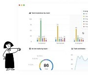 노션, 데이터 시각화 도구 '노션 차트' 추가