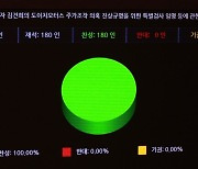 野 처럼회, 김건희 여사 특검법 22대 국회 1호 법안 발의