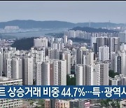 아파트 상승거래 비중 44.7%…특·광역시 최저