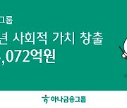 하나금융 "지난해 ESG 성과, 5조4072억 사회적 가치 창출"