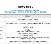 커리어넷, 경기도·공영홈쇼핑·한국과학기술기획평가원·한국사회보장정보원·하남도시공사·정보통신산업진흥원·강남대학교 채용 소식 발표