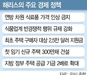 "가격인상 억제" vs “공산주의”···'경제'로 맞붙는 해리스·트럼프