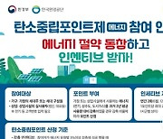 전남도, 지난해 생활 속 온실가스 2만5천829톤 감축