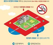 강화군, 금연구역 확대…적발시 과태료 10만원