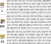 [오늘의 운세/08월 17일]