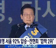 이재명 후보 서울서 92% 압승‥최고위원 순위 각축전