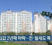 제주 집값 2년째 하락…전·월세도 뚝