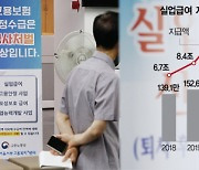 실업급여 혜택 강화···노동시장 재진입 지연에 영향 줬다