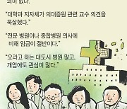 의대 교수들 잇단 사직...지역 대학 병원이 먼저 무너지고 있다