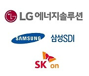 `지금이 기회다?`…LG엔솔·삼성SDI, 개미투자자 1년새 10만명↑