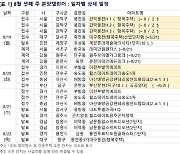 [8월 3주 분양동향] '힐스테이트레이크송도5차' 등 2165가구 분양