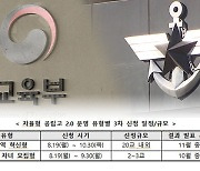 내일(19일)부터 자율형 공립고 2.0 3차 공모…‘군인 자녀 모집형’ 신설