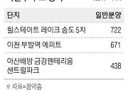 송도 722가구 등 전국 2049가구