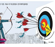 못말리는 서학개미의 레버리지ETF 사랑