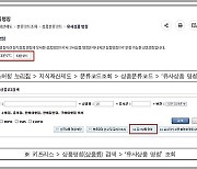 특허청, 등록 가능한 유사상품 명칭 831개 공개