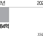 알렛츠, 영업종료 공지···'제2 티메프' 되나 불안감