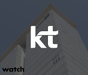 KT, 휴대폰 가입자 반등…LGU+와 격차 벌렸다