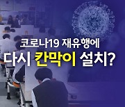 코로나19 재유행에 불안한 수험생... 다시 '칸막이' 설치? [앵커리포트]