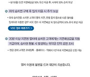 코레일, KTX 궤도이탈 사고 관련 택시비 지원 등 추가보상 조치