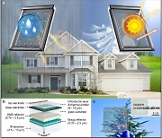 떨어지는 빗방울도 전기로…전천후 에너지 해결사 나왔다