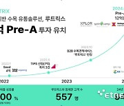 스마일게이트인베, 조경수목 유통 스타트업 '루트릭스' 프리A투자