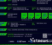 기업銀, 2024 서울 핀테크 위크 데모데이 참여기업 모집