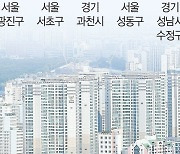 4% 넘게 올랐다… 수도권 집값 상승 이끈 '광진·서초·과천'