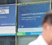 KB·신한·하나, 대출금리 또 인상‥"가계대출 안정화 조치"