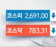 오늘의 증시