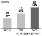 하나금융, 작년 ESG 성과 5.4조…1년새 40% 늘었다