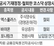 '블랙 먼데이'에 자금줄 막힌 상장사