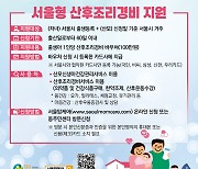 서울 산모가 받는 ‘산후조리경비’ 100만원…기간 늘고 칸막이 없애