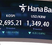 코스피·코스닥 혼조세 출발…삼전·SK하닉 1%대 약세