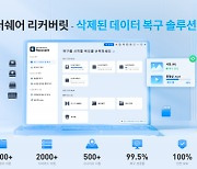 원더쉐어 리커버릿, V13버전 출시… SD 카드 및 외장 하드 드라이브 데이터 복구 성공률 99.5%로 향상