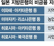 특산물 판매·농장 운영···日 지방銀 '비금융'서 활로