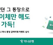 하나은행, '네이버페이 머니 하나 통장' 급여이체 이벤트 실시