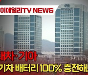 현대차·기아 "전기차 배터리 100% 충전해도 안전"