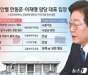 한동훈·이재명, 닮은 구석 많다…지구당·금투세·25만원 '접점'