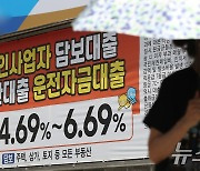 ‘은행만 신났다’ 주담대 금리 줄인상