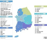 [에듀플러스]과기정통부·IITP 추진, SW중심대학 10년…“SW인재 5만명 육성·산업체 만족도 늘어”