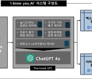 아이디이노랩, 트랜드 분석 AI 서비스 출시