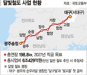 '대구~광주 1시간' 달빛철도 예타 면제땐 2027년 첫삽