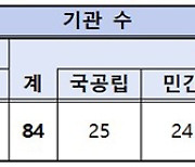 교육과 돌봄 최대 12시간 보장…영유아학교 152곳 시범 운영