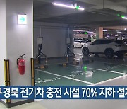 대구경북 전기차 충전 시설 70% 지하 설치